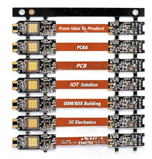 hakkında en son şirket haberleri Golden Triangle Group Ltd Expo Electronica 2024'te sergilenecek